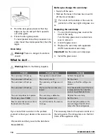 Preview for 16 page of Zanussi ZOD35561 User Manual