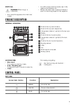 Preview for 5 page of Zanussi ZOD35621XK User Manual