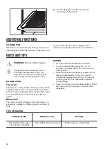 Preview for 10 page of Zanussi ZOD35621XK User Manual