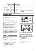 Preview for 15 page of Zanussi ZOD35621XK User Manual