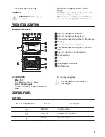 Preview for 5 page of Zanussi ZOD35661WK User Manual