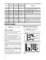 Preview for 14 page of Zanussi ZOD35661WK User Manual