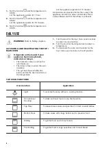 Предварительный просмотр 6 страницы Zanussi ZOD35661XC User Manual