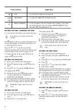 Предварительный просмотр 8 страницы Zanussi ZOD35661XC User Manual