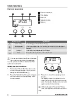 Preview for 8 page of Zanussi ZOD35702 User Manual