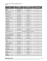 Preview for 11 page of Zanussi ZOD35702BK User Manual