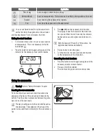 Предварительный просмотр 7 страницы Zanussi ZOD35702XK User Manual