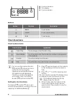 Предварительный просмотр 8 страницы Zanussi ZOD35712B User Manual