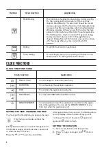 Preview for 8 page of Zanussi ZOD35802BK User Manual