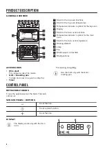 Preview for 6 page of Zanussi ZOD35802XK User Manual