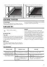 Preview for 13 page of Zanussi ZOD35802XK User Manual