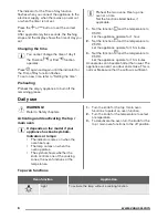 Preview for 6 page of Zanussi ZOE35511X User Manual