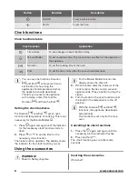 Preview for 8 page of Zanussi ZOE35511X User Manual