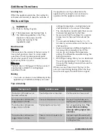 Preview for 10 page of Zanussi ZOE35511X User Manual