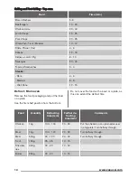 Preview for 14 page of Zanussi ZOE35511X User Manual