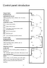 Предварительный просмотр 8 страницы Zanussi ZOF3220 User Manual