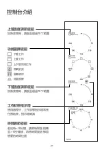 Предварительный просмотр 21 страницы Zanussi ZOF3220 User Manual