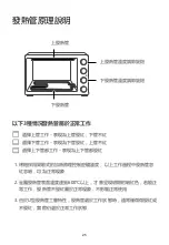 Предварительный просмотр 25 страницы Zanussi ZOF3220 User Manual