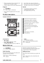 Предварительный просмотр 5 страницы Zanussi ZOF35517X User Manual