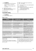 Preview for 17 page of Zanussi ZOF35517X User Manual