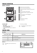 Предварительный просмотр 6 страницы Zanussi ZOF35601WK User Manual