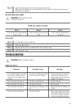 Предварительный просмотр 23 страницы Zanussi ZOF35601WK User Manual