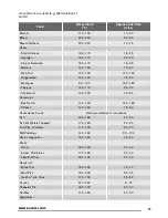 Предварительный просмотр 11 страницы Zanussi ZOF35702XK User Manual