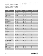 Предварительный просмотр 12 страницы Zanussi ZOF35712X User Manual