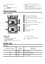 Предварительный просмотр 5 страницы Zanussi ZOF35802XK User Manual