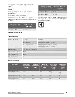 Предварительный просмотр 21 страницы Zanussi ZOG10311 User Manual