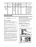 Предварительный просмотр 13 страницы Zanussi ZOG10311XK User Manual