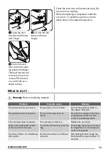 Предварительный просмотр 13 страницы Zanussi ZOG11311XK User Manual