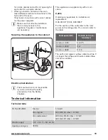 Предварительный просмотр 19 страницы Zanussi ZOG15311 User Manual