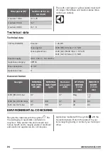 Предварительный просмотр 24 страницы Zanussi ZOG21317XK User Manual