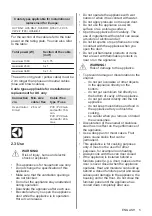 Предварительный просмотр 5 страницы Zanussi ZOHCX3K2 User Manual