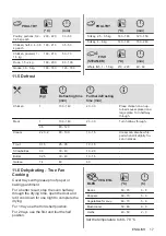 Предварительный просмотр 17 страницы Zanussi ZOHCX3K2 User Manual