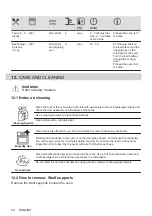 Предварительный просмотр 20 страницы Zanussi ZOHCX3K2 User Manual