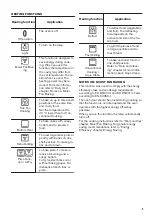 Предварительный просмотр 9 страницы Zanussi ZOHEA3X1 User Manual