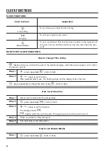 Предварительный просмотр 10 страницы Zanussi ZOHEA3X1 User Manual