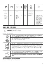 Предварительный просмотр 23 страницы Zanussi ZOHEA3X1 User Manual