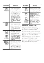 Предварительный просмотр 36 страницы Zanussi ZOHEA3X1 User Manual