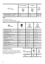 Предварительный просмотр 44 страницы Zanussi ZOHEA3X1 User Manual