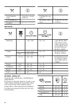 Предварительный просмотр 46 страницы Zanussi ZOHEA3X1 User Manual