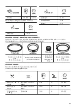 Предварительный просмотр 47 страницы Zanussi ZOHEA3X1 User Manual