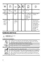 Предварительный просмотр 50 страницы Zanussi ZOHEA3X1 User Manual