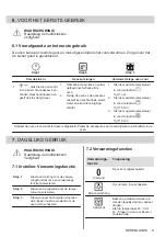 Предварительный просмотр 9 страницы Zanussi ZOHEE2X1 User Manual