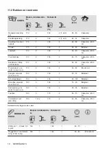 Предварительный просмотр 14 страницы Zanussi ZOHEE2X1 User Manual