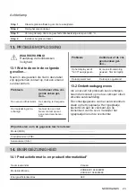 Предварительный просмотр 23 страницы Zanussi ZOHEE2X1 User Manual