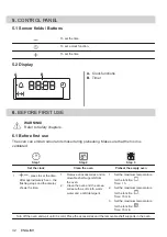 Предварительный просмотр 32 страницы Zanussi ZOHEE2X1 User Manual