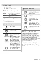 Предварительный просмотр 33 страницы Zanussi ZOHEE2X1 User Manual